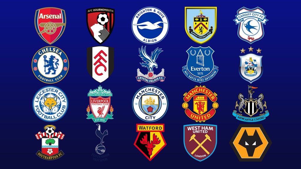 Map of English Premier League teams